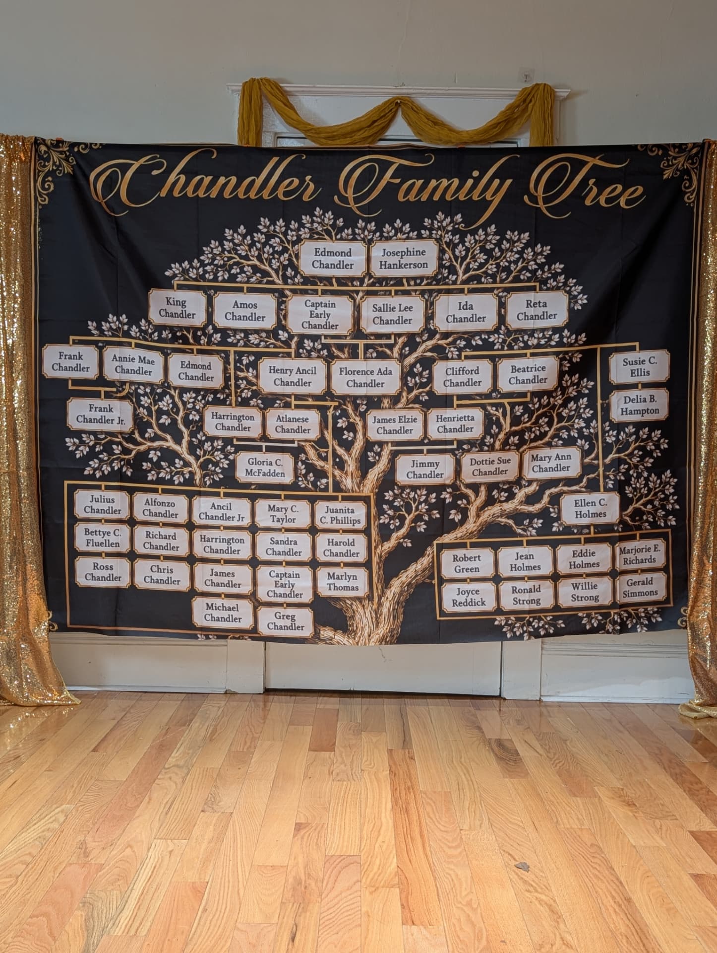 Chandler Family Tree banner displayed at the reunion